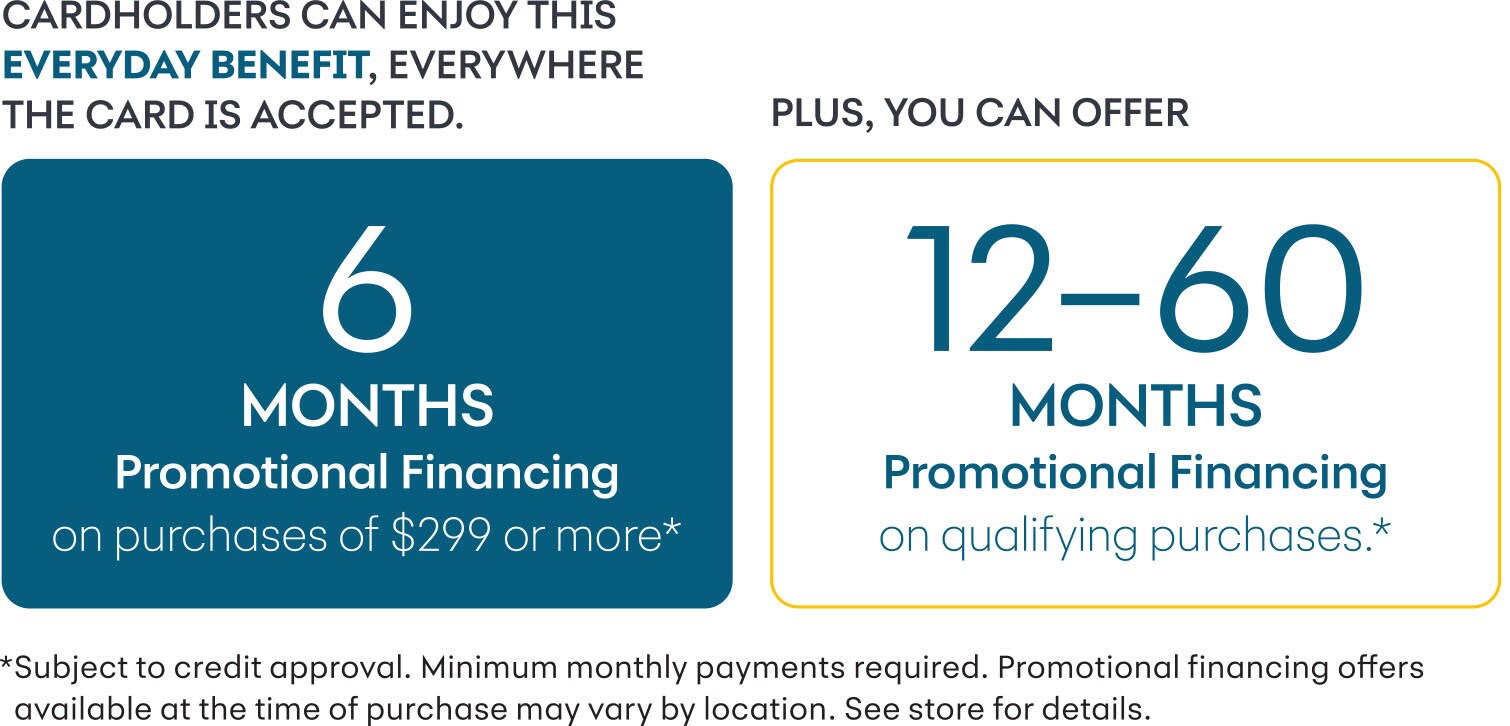 Synchrony HOME Banners & Graphics Synchrony Business