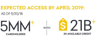Synchrony Business The Synchrony Home Credit Card Program Makes It Easier Than Ever For Customers To Purchase What They Want And Need Their From A Network Of